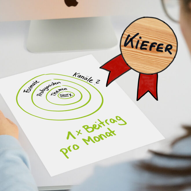 Redaktionsabo KIEFER